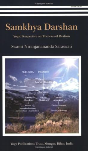 Samkhya Darshan: Yogic perspective theories of realism