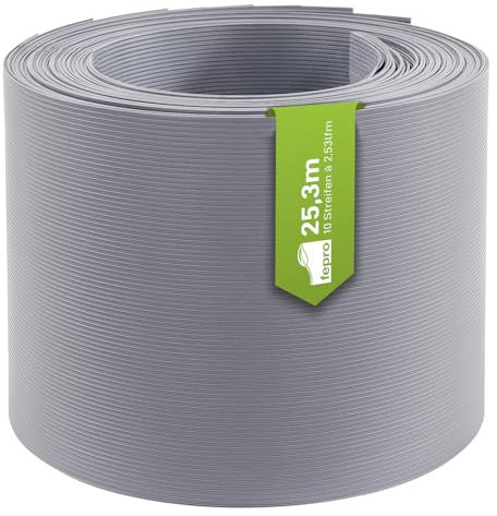 Fepro® Hart-PVC Sichtschutzstreifen Grau RAL7040 40x 2,525m Doppelstabmatten Zaunfolie Windschutz blickdicht Sichtschutz Zaunverkleidung Blickschutz