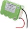 vhbw Akku kompatibel mit Bosch Move 2in1, 2in1 14.4V, BBHMOVE1/01, BBHMOVE1/03, BBHMOVE1AU/03 Staubsauger (3000mAh, 14,4V, NiMH)