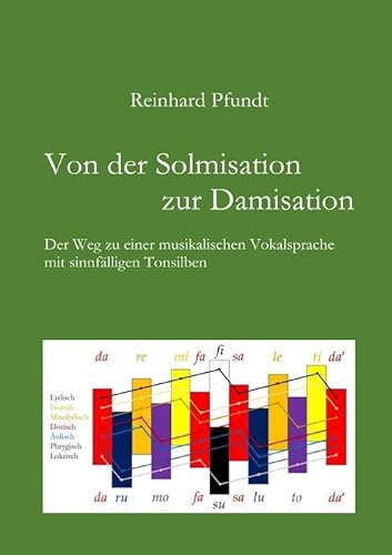 Von der Solmisation zur Damisation: Der Weg zu einer musikalischen Vokalsprache mit sinnfälligen Tonsilben