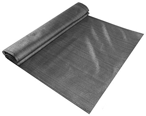 EXCOLO Gerüstnetz Bauzaunnetz Höhe 2,0 m hoch als Windnetz Staubschutz Sichtschutz Plane für Gerüst und Bauzaun in Grau (10 Meter lang / 2,0 Meter hoch)