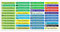INDIGOS UG - Namensaufkleber Kinder Schule - 49x7 mm - personalisierbar - 099 - Katze - 88 Sticker - Namensschilder personalisiert - Aufkleber selbst gestalten - Stifte, KITA, Federmappe