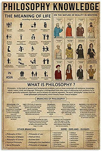 FJQWKLF Metallschild, Philosophie, Wissen, Poster, Schule, Bildung, beste Heimdekoration, Geschenk, damit Kinder im täglichen Leben Wissen erlangen können, 20,3 x 30,5 cm