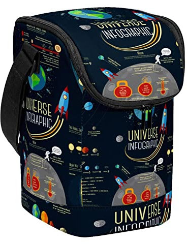 Lonchera compacta con infografías del sistema solar, grande, reutilizable, con cremallera, para trabajo, picnic, camping