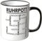 Wandkings® Tasse mit dem Schriftzug Ruhrpott Wörter- Schwarz