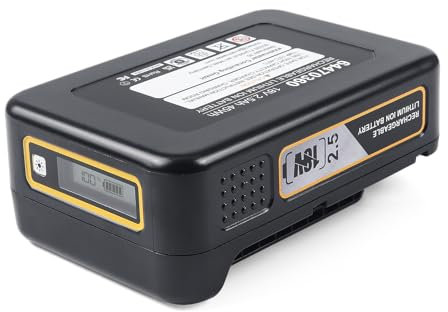 Oyomba Batería de repuesto de 18 V/2,5 Ah, 54 Wh, batería de repuesto para herramientas Karcher, indicador de batería en tiempo real, seguro y duradero, adecuado para todas las herramientas Kärcher de