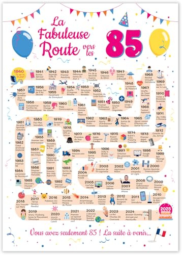 FestySpark Große Karte zum 85. Geburtstag, Frau und Mann – Geschenkidee zum 85. Geburtstag für Damen und Herren – Dekoration zum 85. Geburtstag – Birthday Card 1940 – Originalkarte der fabelhafte Weg