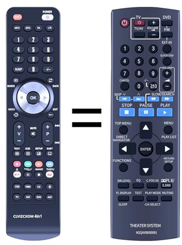 CLVIZCXOM Remote Control Replacement for August DVB400 Freeview HD TV Set Top Box Recorder