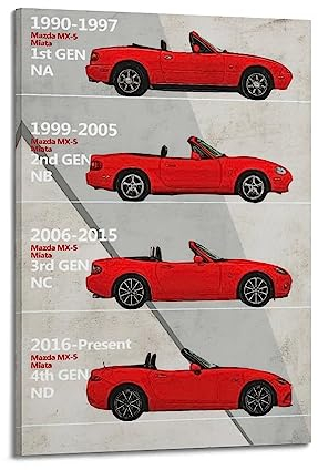 NOHF JDM Sportwagen-Poster für die Geschichte des Mazda MX-5, Wandkunstdruck, Retro-ästhetische Raumdekoration, Malerei, Leinwand, Poster für Zuhause und Büro, 50 x 75 cm, Rahmenstil