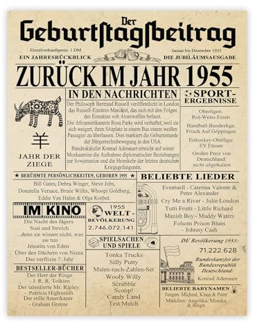 Stuff4 70. Vintage Bilder Poster Ungerahmt - Zurück im Jahr 1955 Zeitung - Wandbilder Wohnzimmer Schlafzimmer Vintage 70 Jahrgang Geboren, 20cm x 25cm Wand Deko Bild Kunstdrucke Wandposter Posters