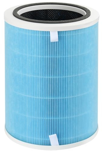 Breabetter 1-Pack Replacement Filter Compatible with Proscenic A9 and TOnEnergy, Ganiza G300S Purifiers, also Compatible with Probreeze PB-P07 and Insignia NS-APMWH2, BLITZHOME BH-AP450