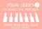 Visual Guides to Scales and Arpeggios ABRSM Piano Grade Initial New 2021 Syllabus (English Edition)