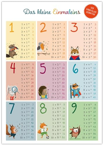 Naturforscher Das Kleine Einmaleins - Rüsselfuchs Poster DIN A3 - Lernposter für Kinder - Mathematik für die Grundschule - das kleine 1x1 Lernen mit Motivations-Spruch