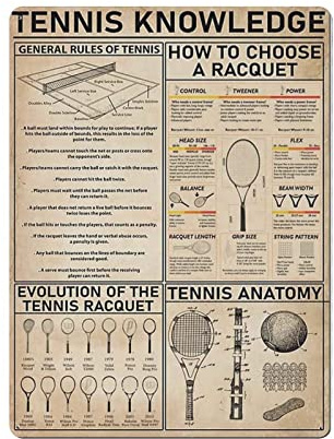 Tennis-Wissens-Poster, Metall-Blechschild, Kunst-Wandtafel, Dekor, Vintage-Retro-Schild, Eisenmalerei, Aluminiumschild für Heimdekoration, Bar, Geschäft, Männerhöhle, Outdoor, Garage, Innenbereich, 40