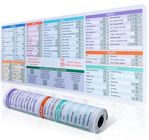 90 BELOW DeskGuide Pro Illustrator Shortcut Mouse Pad - Mac Version - 31.5 x 11.8 - Multi-Colored Fiber Mouse Pad with Non-Slip Neoprene Backing