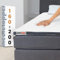 Medic Topper160x200cm - Luxuriöse Topper-Matratzenauflage mit kühlendem Gel und Memory-Schaum für ultimativen Schlafkomfort und Rückenschmerzlinderung - Ideal für jedes Schlafzimmer