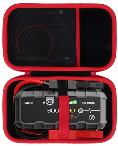 Peyyargo Duro Custodia Protettiva Compatibile con Boost GB70 Avviatore di Emergenza