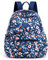 YUESITE Damen Rucksack Klein Schultertasche Wasserdicht Nylon Cityrucksack Daypack Tagesrucksack zum Alltag Reise Schule Freizeit Morgenlatte