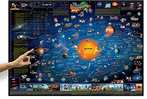 ORBIT GLOBES & MAPS Wandkarte Sonnensystem für Kinder, Deutsch im Poster-Format XXL 137 x 97 cm mit aufschlussreicher Legende zu allen 8 Planeten z.B Erde und Mars, Deko-Wandkarte für Kinderzimmer