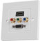 Tbest TV, VGA Threeinone Integrated Multimedia Wall Panel Video Socket
