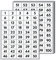 15 Set - Numeri Adesivi 1-100, Vinile Impermeabile - Nero, 40 x 25 mm