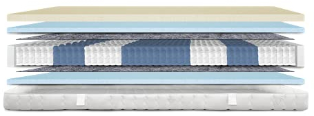 AM Qualitätsmatratzen Premium Visco-Taschenfederkernmatratze 90x200cm H3 24cm - Made in Germany & Oeko TEX Siegel - 7 Zonen Visco-Federkernmatratze 90x200 mit 1000 Federn & Lyocell Bezug