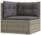 QJBSAVVA Mini Lounge Garten Loungemöbel Set Gartenlounge Outdoor Terassenmöbel Außen - Garten-Ecksofa mit Kissen Grau Poly Rattan für Café Kleinen Balkon Draußen Garten