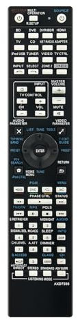 VINABTY AXD7596 AXD7595 AXD7615 Ersatz Fernbedienung Kompatibel mit Pioneer Receiver VSX-1020-K VSX-1023-K VSX-1025-K VSX-1128-K VSX-2020-K VSX-31 VSX-522 VSX-70 VSX-819H-K