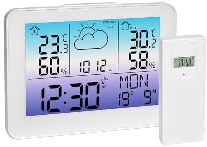 TFA Dostmann stazione meteo con sensore esterno METEO SKY, 35.1175.02, wifi, retroilluminazione colorata, termometro/umidità interna ed esterna, previsioni meteo con simboli, digitale, bianco
