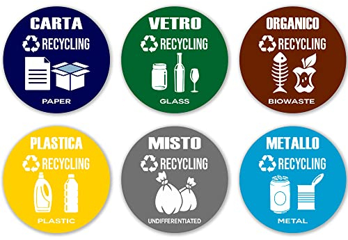 GamesMonkey® - Aufkleber für Mülltrennung Kreis Recycling Müll v2 - Wasserdicht Waschbar Illustriert - Entspricht der Norm UNI 11686 (8,5 x 8,5, 6 Stück)