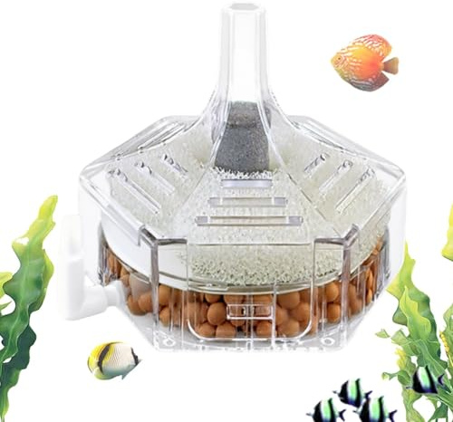Aquarium Innenfilter - Aquarium Außenfilter | Einstellbarer Aquarium Innenfilter Mit Bürste | Außenfilter Mit Filterschwamm Und Aktivkohle, Einstellbarer Wasserfallfilter Filtro Acqua Per