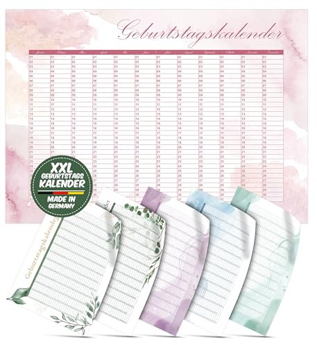 Polymedia Dauerkalender Aquarell Pink, Geburtstagskalender und Jahresplaner ohne Wochentage und Jahreszahl, zum Eintragen von jährlich wiederkehrenden Terminen, Wandkalender, Jahresüberblick