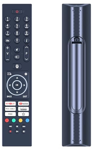 TCNOUMT RM-C3611 Replacement Remote Control Compatible with JVC TV 32H500FDS RC45135P