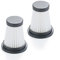 Donkivvy Lot de 2 filtres HEPA de rechange pour aspirateur à main Genius Invictus One 1.0 X7