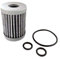 Meat & Doria 4890 Filtro GPL