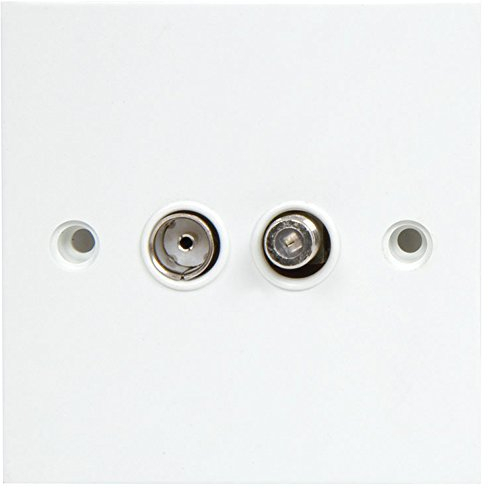 Loops TV Aerial Coaxial & F-Connector Satellite Wall Plate – Double/Dual 2 Gang Face Outlet – Single Flush Mounted Screw Fitting