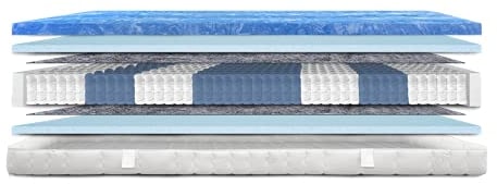 AM Qualitätsmatratzen Premium Gel-Taschenfederkernmatratze 200x200cm H3 24cm - Made in Germany & Oeko TEX Siegel - 7 Zonen Gel-Federkernmatratze 200x200 mit 1000 Federn & Lyocell Bezug