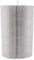 melairo Replacement Filter for Blue Pure 411/411+ & 3210 Air Purifier Filter Activated Carbon Filter