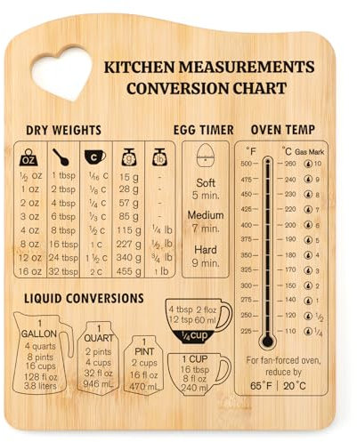 Bamboo Cutting Board, Durable Cook Chopping Board with Measurement Conversion Chart Essential Accessories Cooking Gift for Cook Lover, Unique Kitchen Decor Idea