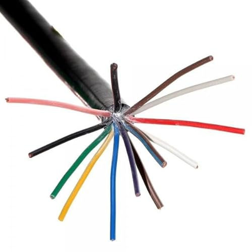 (8,1€/m) Fahrzeugleitung 13-polig 4x2,5mm² 9x1,5mm² Anhängerkabel Anhänger Kfz Elektrik Elektro Kabel NEU Old-Harvest (4m)
