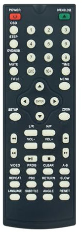 ALLIMITY Remote Control Replacement fit for Majority DVD CD player SCH-DVD-BLK SCHDVDBLK