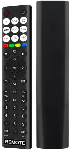 VINABTY Ersatz-Fernbedienung passend für Hisense 32A4QTUK 40E4QTUK 32E4QTUK 40A4QTUK FHD LED-TV mit frei (Modell 2025)