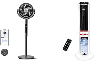 Levoit 20 dB Floor Fan with Intelligent Control via App and Alexa, 30 m, 2465 m³/h Tower Fan with Advanced Sleep Mode, Fan Quiet 12 Hour Timer 4 Modes 5 Speeds Automatic Operation with Sensor