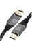 IBRA 2.1 HDMI Cable 8K Ultra High-Speed 48Gbps Lead | Supports 8K@60HZ, 4K@120HZ, 4320p, Compatible with Fire TV, 3D Support, Ethernet Function, 8K UHD, 3D-Xbox PlayStation PS3 PS4 PC etc- 1.5M