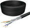Draka Netzwerkkabel Verlegekabel Erdkabel 100m Cat 7 S/FTP PiMF PE AWG 23/1 Optimiert für den Außenbereich Datenkabel PoE 100% Kupfer UC900 SS23 PE GHMT PVP Zertifiziert Made in EU