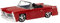 Bratz Rock Angelz Édition spéciale 20 Ans Voiture – Cabriolet avec Portes fonctionnelles, Coffre, lumières, Ceintures de sécurité & Volant – pour 2 poupées Mannequin, à Collectionner, 7 Ans +