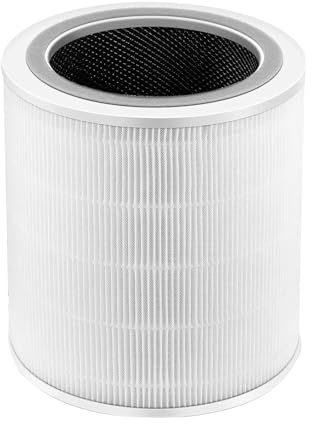 Core 400S Filter, Ersatzfilter für LEVOIT Core 400S Luftreiniger | 3-in-1 HEPA Filter, Aktivkohlefilter und Vorfilter, Reinigt bis zu 99,97% Allergene Staub Pollen Rauch, Core 400S-RF
