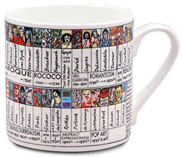 Mclaggan Smith Mugs Art Timeline Mug