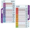 EKG/EKG Rhythmus Taschenkarte, Doppelseitiges Design EKG Rhythmus Interpretations Abzeichenkarte, Buddy Pflege Spickzettel mit EKG-Linealmessung für Krankenschwestern, EKG-Techniker, Studenten