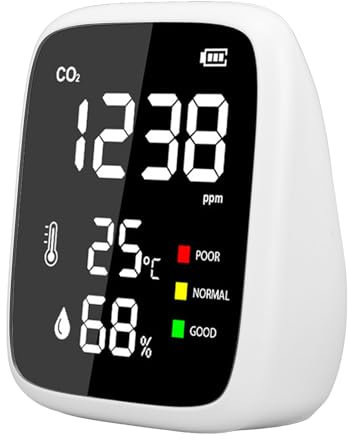 Tragbarer Desktop-CO2-Detektor mit Hochpräziser Anzeige, 400-5000 Ppm Temp-Humi-Messgerät, Wiederaufladbarer für die Prüfung der Luftqualität in Innenräumen zu Hause